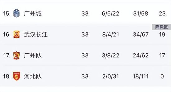 高中生洗澡视频